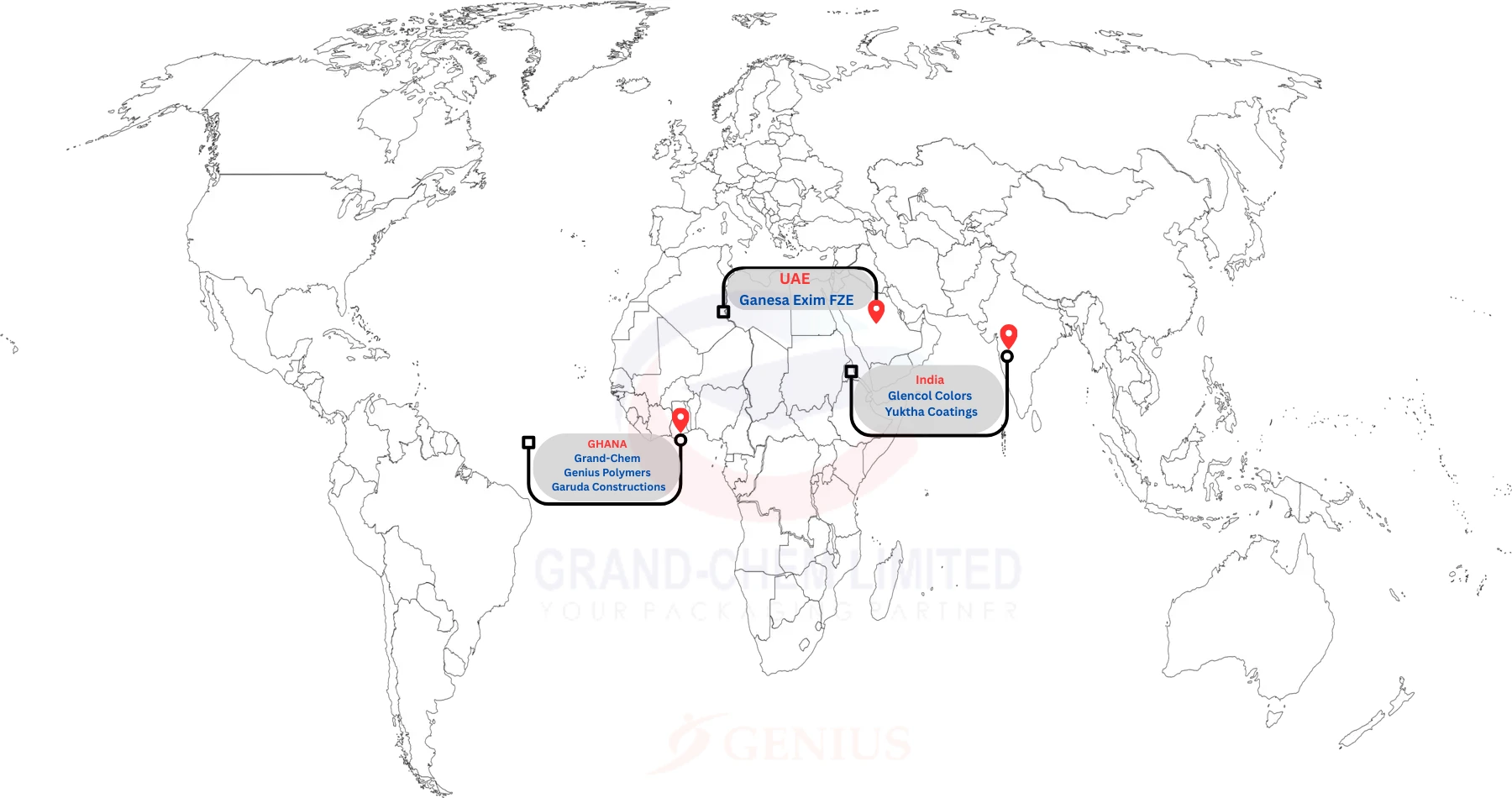 Ghana • India • UAE
